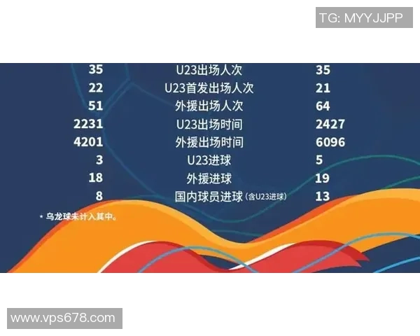 重庆飞盘队与广州飞盘队赛后复盘分析个人能力对比与表现总结