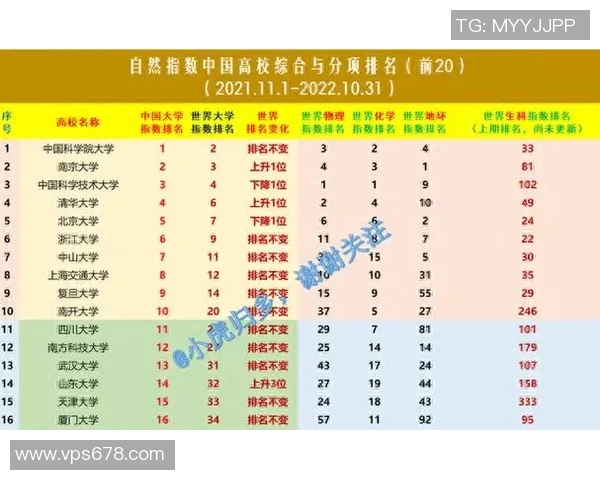 北京排球队以97分领跑大师赛积分榜展现强劲实力与团队合作精神